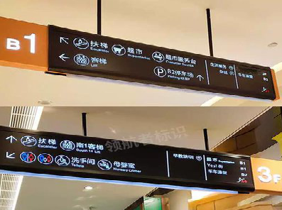 永胜如何通过商场标识牌引导客流分布？